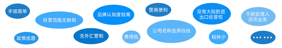 注冊(cè)香港公司利弊分析