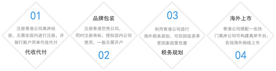 為什么要注冊(cè)香港公司